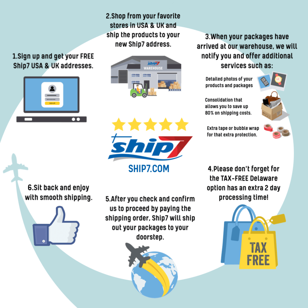 Tax-Free-Shopping-From-USA